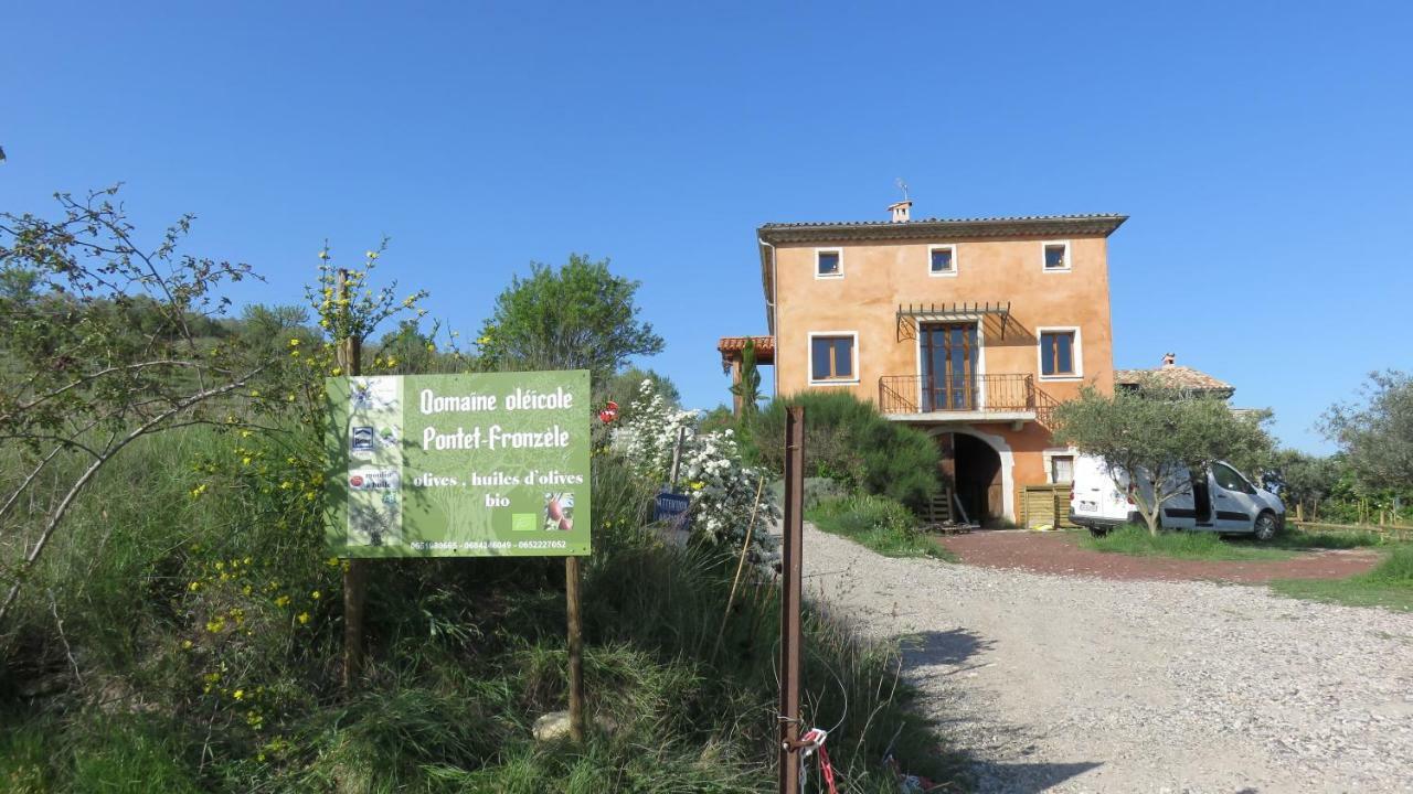 Pontet-Fronzele Agrotourisme Ecologique, Maison D'Hotes & Spa Lagorce  Exterior foto